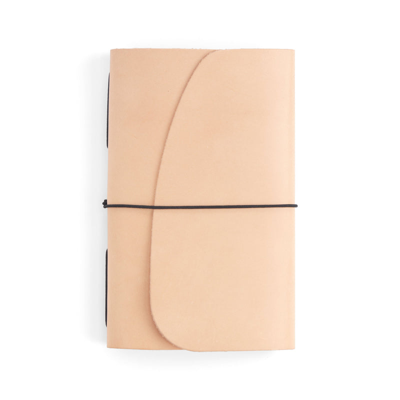 Travel Notebook Kit