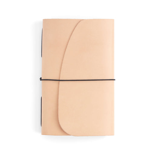 Travel Notebook Kit