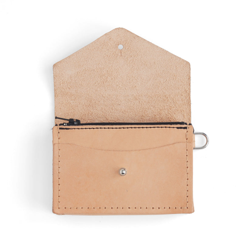 Classic Card & Coin Wallet Kit