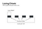 Craftool® Lacing Chisel 5/32" (4 mm)